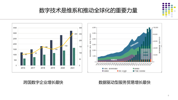 江小涓：谈学习中央经济工作会议精神体会之一：关于高水平开放、外贸外资和制度型开放