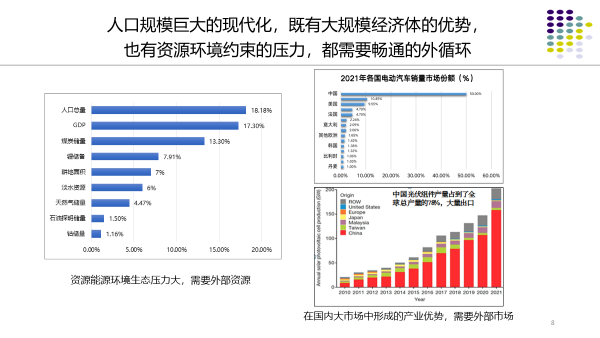 江小涓：谈学习中央经济工作会议精神体会之一：关于高水平开放、外贸外资和制度型开放